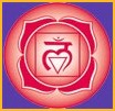 Aarde chakra