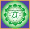 lucht chakra